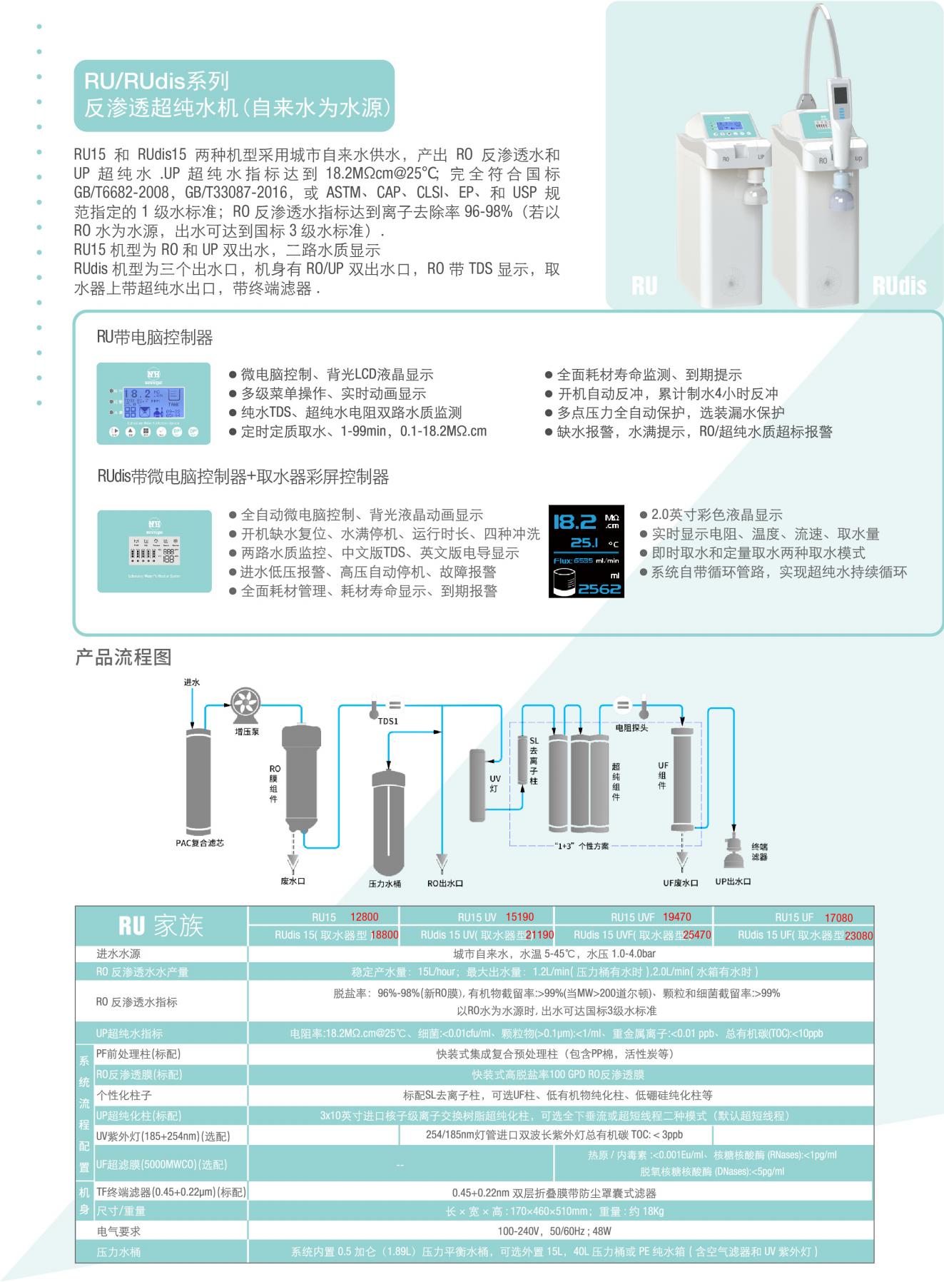紐翰彩頁新版價(jià)格表_01.jpg